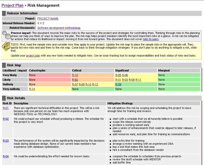 Information Technology Risk Management Plan Template